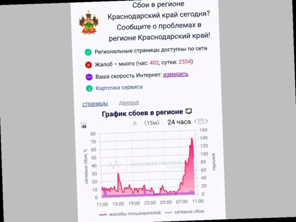 Пропал связь в Сочи и по Краснодарскому краю: жители ищут причины