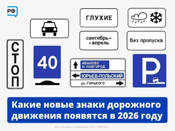 С 2026 года в России изменятся дорожные знаки и параметры парковок